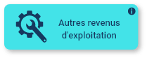 Bloc de revenus d'exploitation