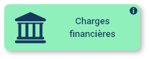 Bloc Charges financières