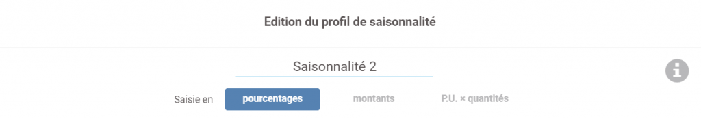 édition profil de saisonnalité
