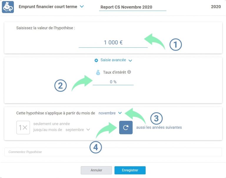 Modelisation report cotisations sociales