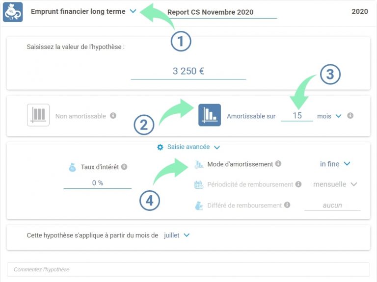 Modélisation remboursement total du report de cotisations sociales